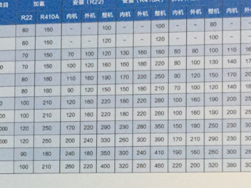 公司收费标准